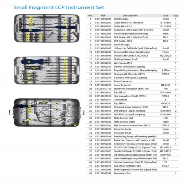 Conjunto de instrumentos para o membro superior