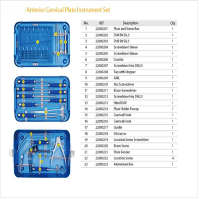 Implantes cirúrgicos de placas cervicais anteriores