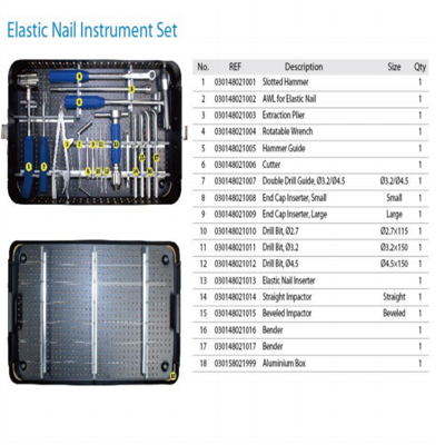 Conjunto de parafuso canulado