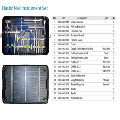 Instrumentos cirúrgicos elásticos de unhas
