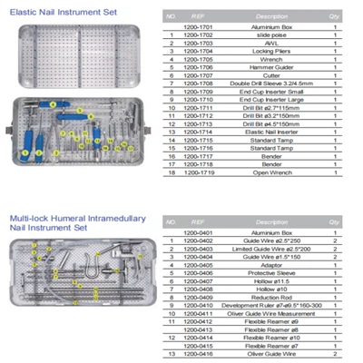 Instrumento para unha elástica